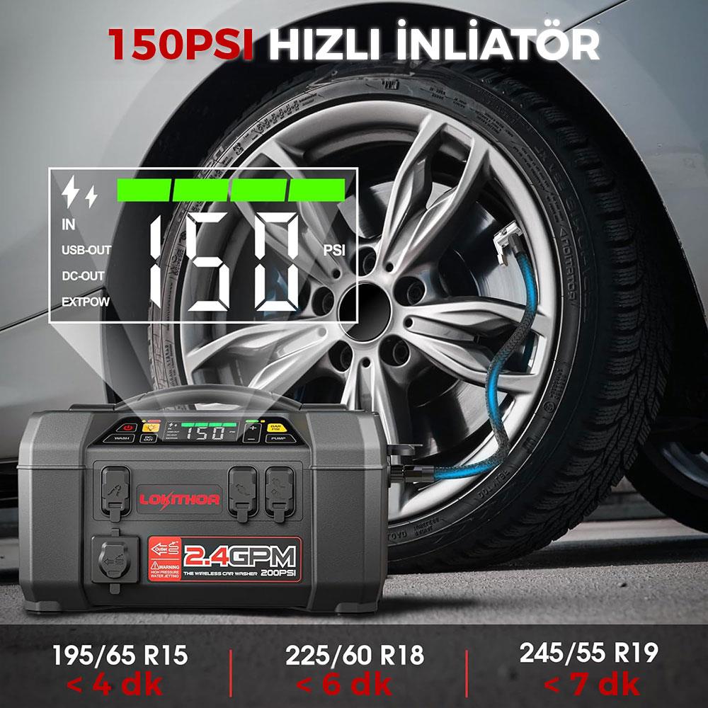 Lokithor%20AW401%2012V%202500Amp%20Li-Polimer%20Akıllı%20Akü%20Takviye%20+%20Pompa%20+%20Basınçlı%20Yıkama%20+%20Powerbank%20+%20Led