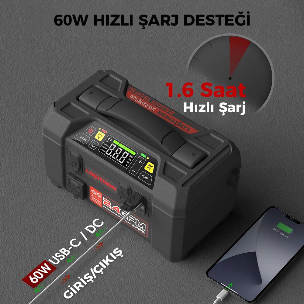 Lokithor%20AW401%2012V%202500Amp%20Li-Polimer%20Akıllı%20Akü%20Takviye%20+%20Pompa%20+%20Basınçlı%20Yıkama%20+%20Powerbank%20+%20Led