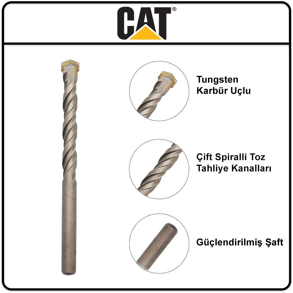 CAT%20DA04901%208%20Parça%20Tungsten%20Karbür%20Beton%20Matkap%20Uç%20Seti