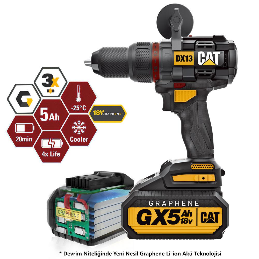 CAT%20DX13%2018Volt/5.0Ah%20GRAPHENE%20Li-ion%20Kömürsüz%20Profesyonel%20Şarjlı%20Darbeli%20Matkap