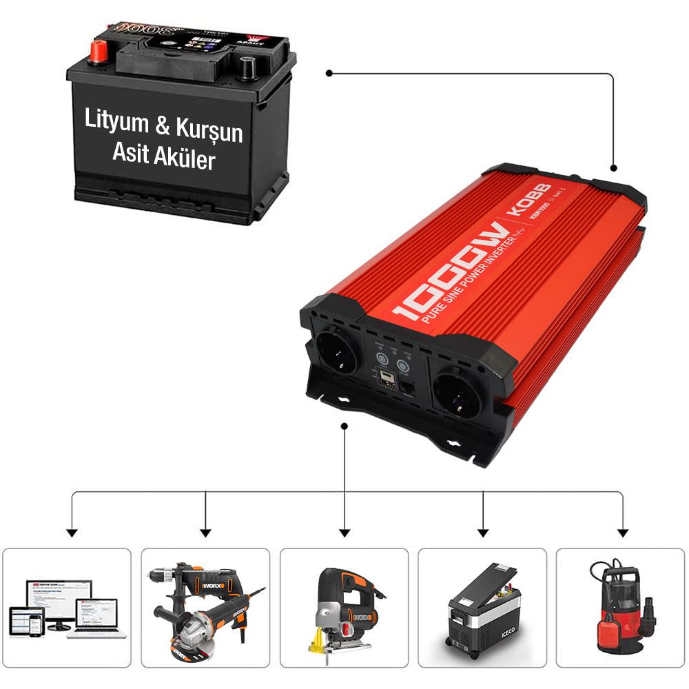 KOBB%20KBN1000%2012V/220V%201000Watt%20Tam%20Sinüs%20Dönüştürücü%20İnvertör