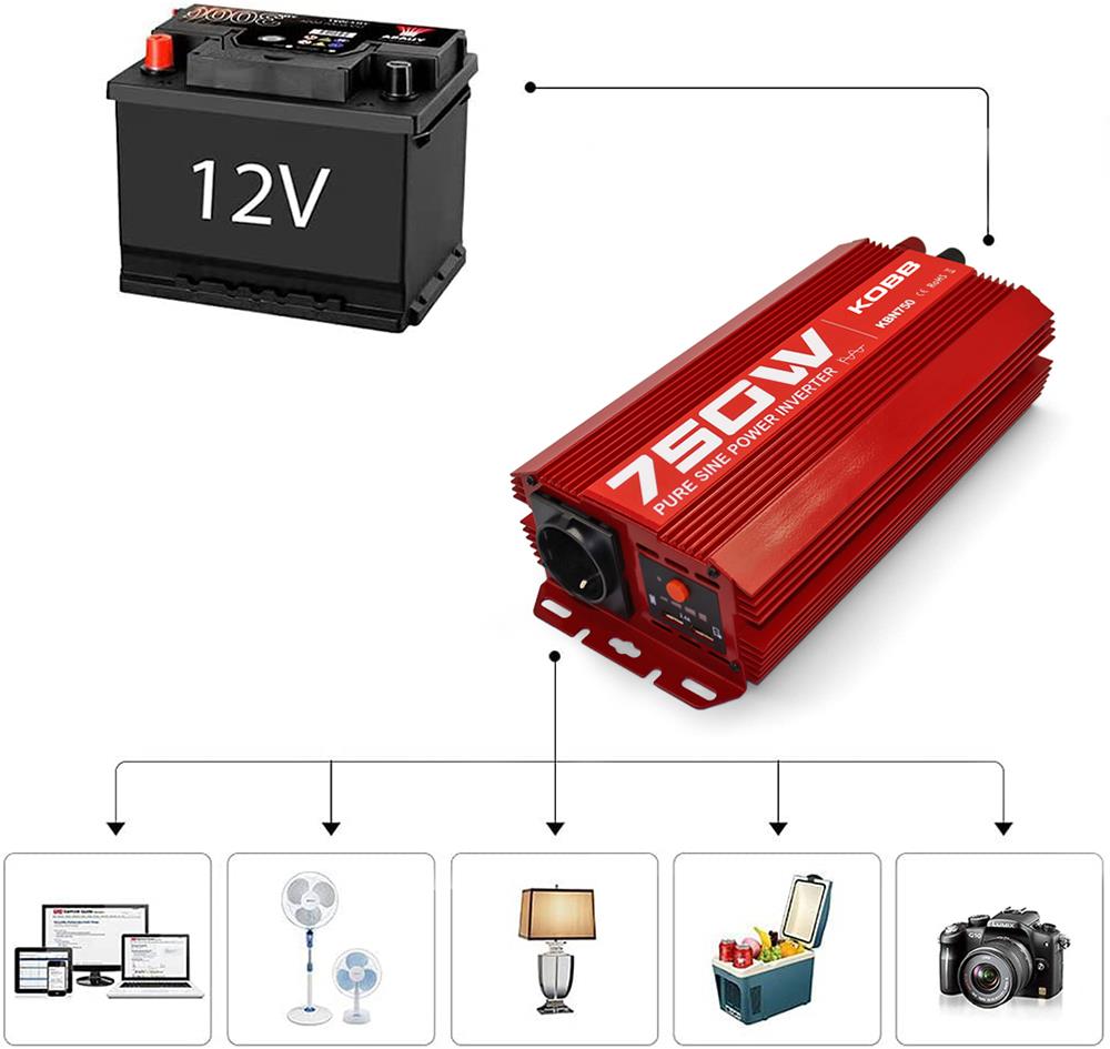 KOBB%20KBN750%2012V/220V%20750Watt%20Tam%20Sinüs%20Dönüştürücü%20İnvertör