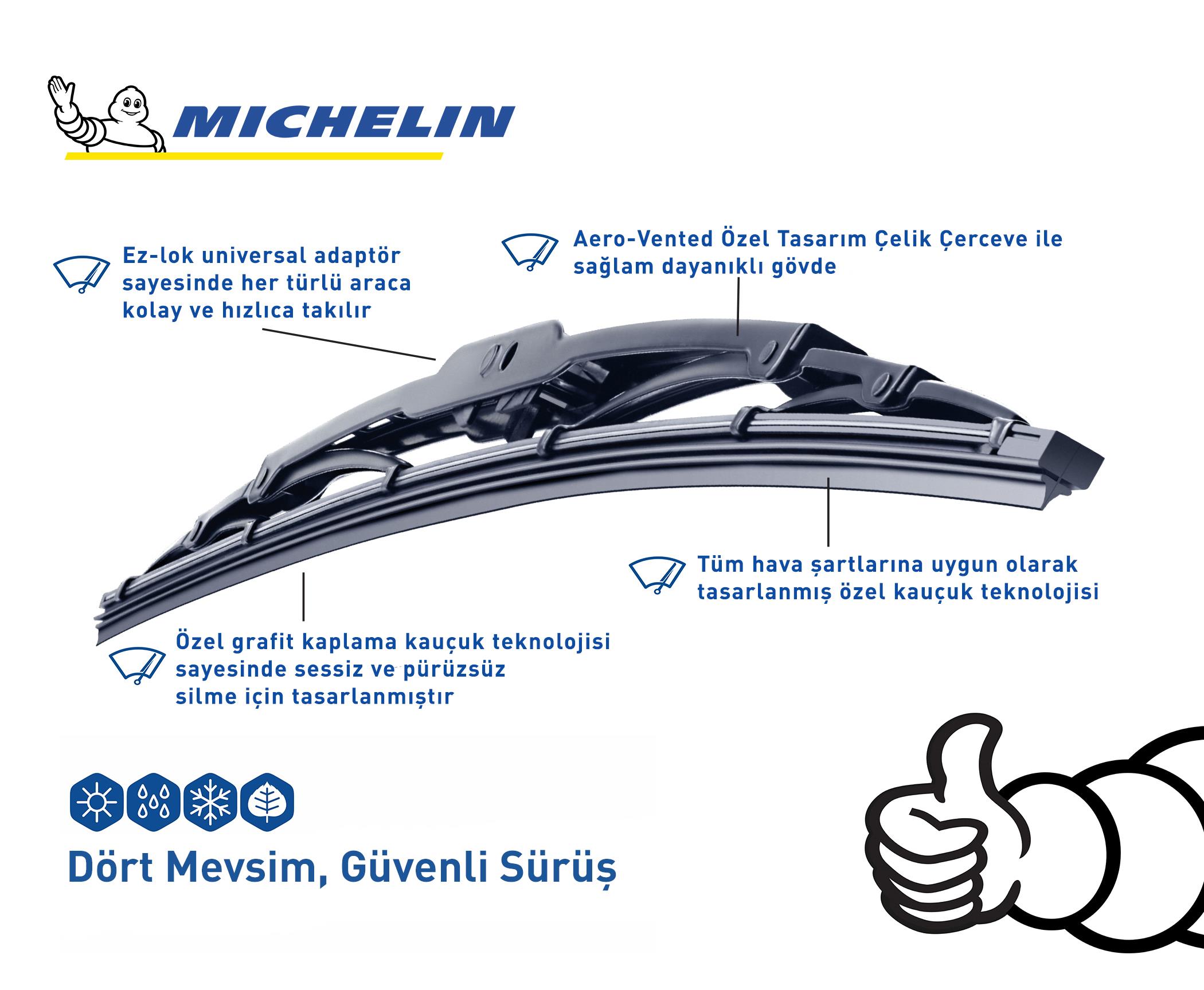 Michelin%20Rainforce™%20MC13928%2070CM%201%20Adet%20Universal%20Telli%20Silecek