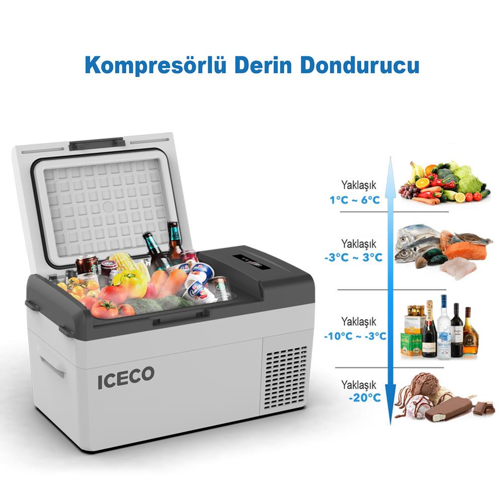 ICECO%20MCD20S%2012/24Volt%2020%20Litre%20Kompresörlü%20Oto%20Buzdolabı/Dondurucu