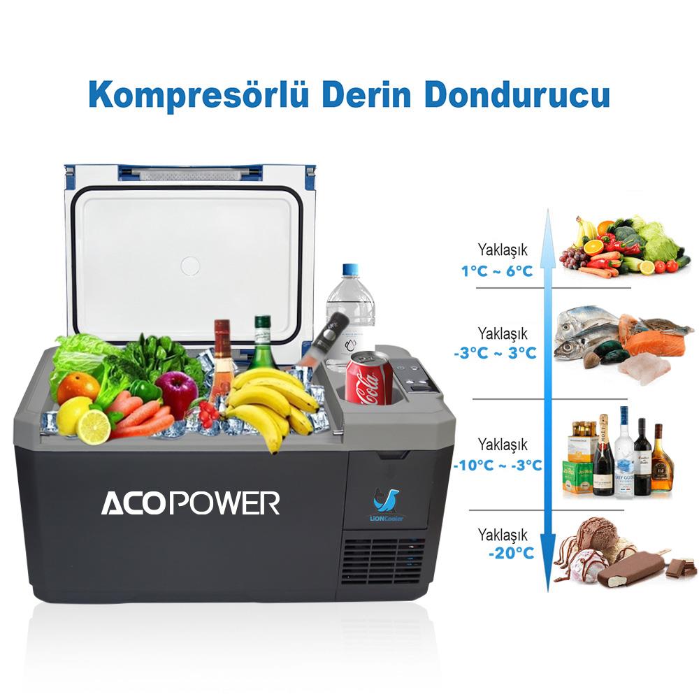 Acopower%20VX18%2012/24/220Volt%20Akülü/Kablolu%2018Lt%20Kompresörlü%20Outdoor%20Oto%20Buzdolabı%20Powerbank%20LED%20Lamba