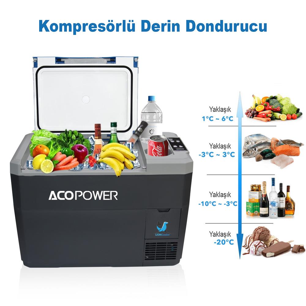 Acopower%20VX28%2012/24/220Volt%20Akülü/Kablolu%2028Lt.Kompresörlü%20Outdoor%20Oto%20Buzdolabı%20Powerbank%20LED%20Lamba