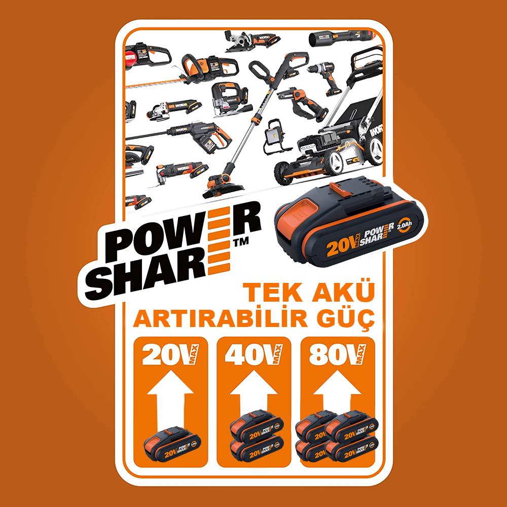 WORX%20WA3601%2020Volt%202.0Ah.%20PowerShare%20Li-ion%20Akü%20ve%20Akü%20Şarj%20Cihazı