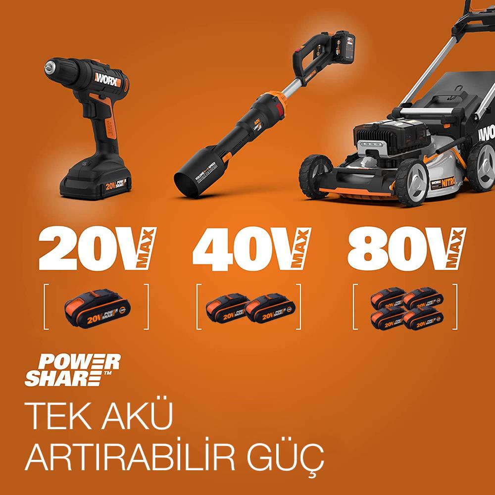 WORX%20WA3601%2020Volt%202.0Ah.%20PowerShare%20Li-ion%20Akü%20ve%20Akü%20Şarj%20Cihazı