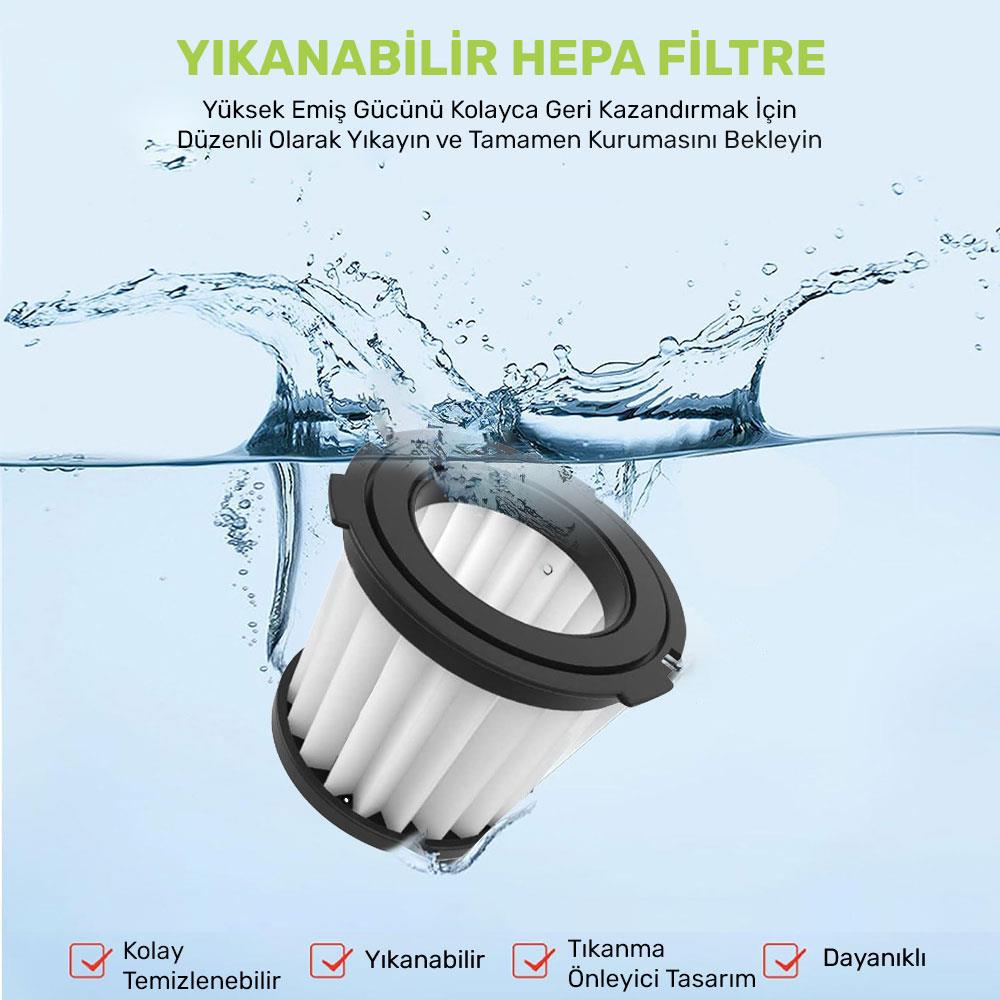 Worx%20WA6077%20WX030%20Şarjlı%20Süpürge%20İçin%20Yedek%20HEPA%20Filtre