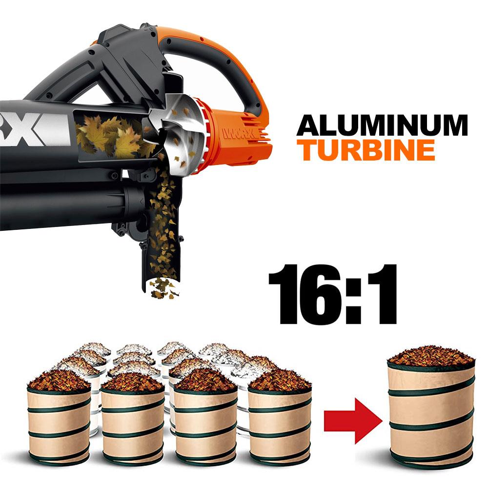 WORX%20WG505E%203000Watt%20Profesyonel%20Elektrikli%20Yaprak%20Toplama%20ve%20Üfleme