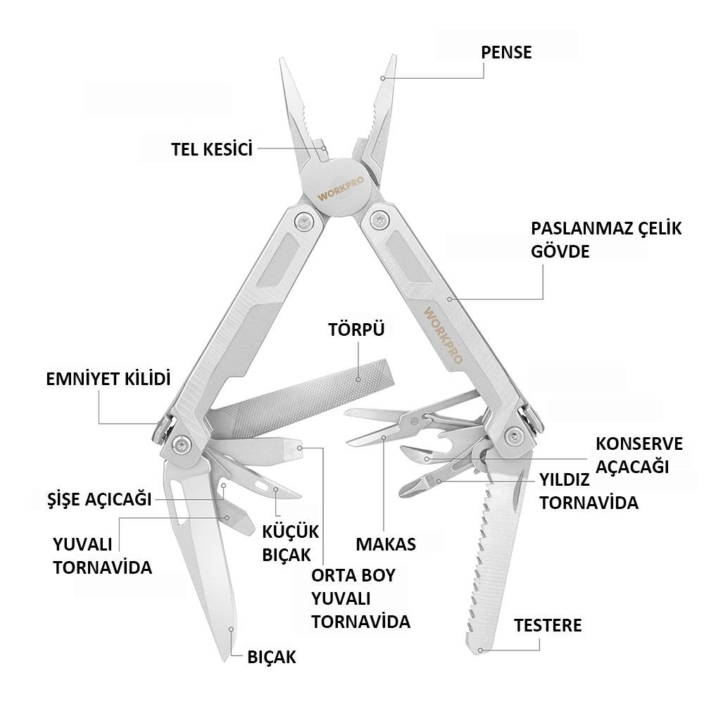 WORKPRO%20WP382002%2015%20IN%201%20Çok%20Fonksiyonlu%20Profesyonel%20Pense%20Seti%20+%20Taşıma%20Kılıfı