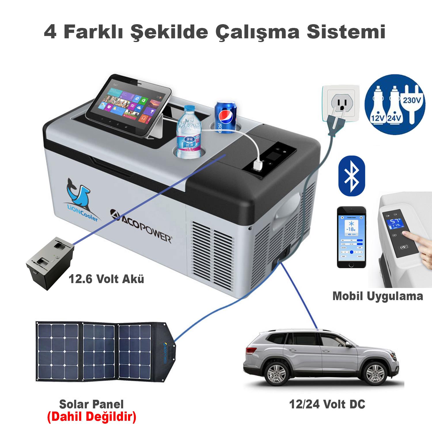 Acopower%20X15A%2012/24/220Volt%20Akülü/Kablolu%2015Litre%20Kompresörlü%20Outdoor%20Oto%20Buzdolabı