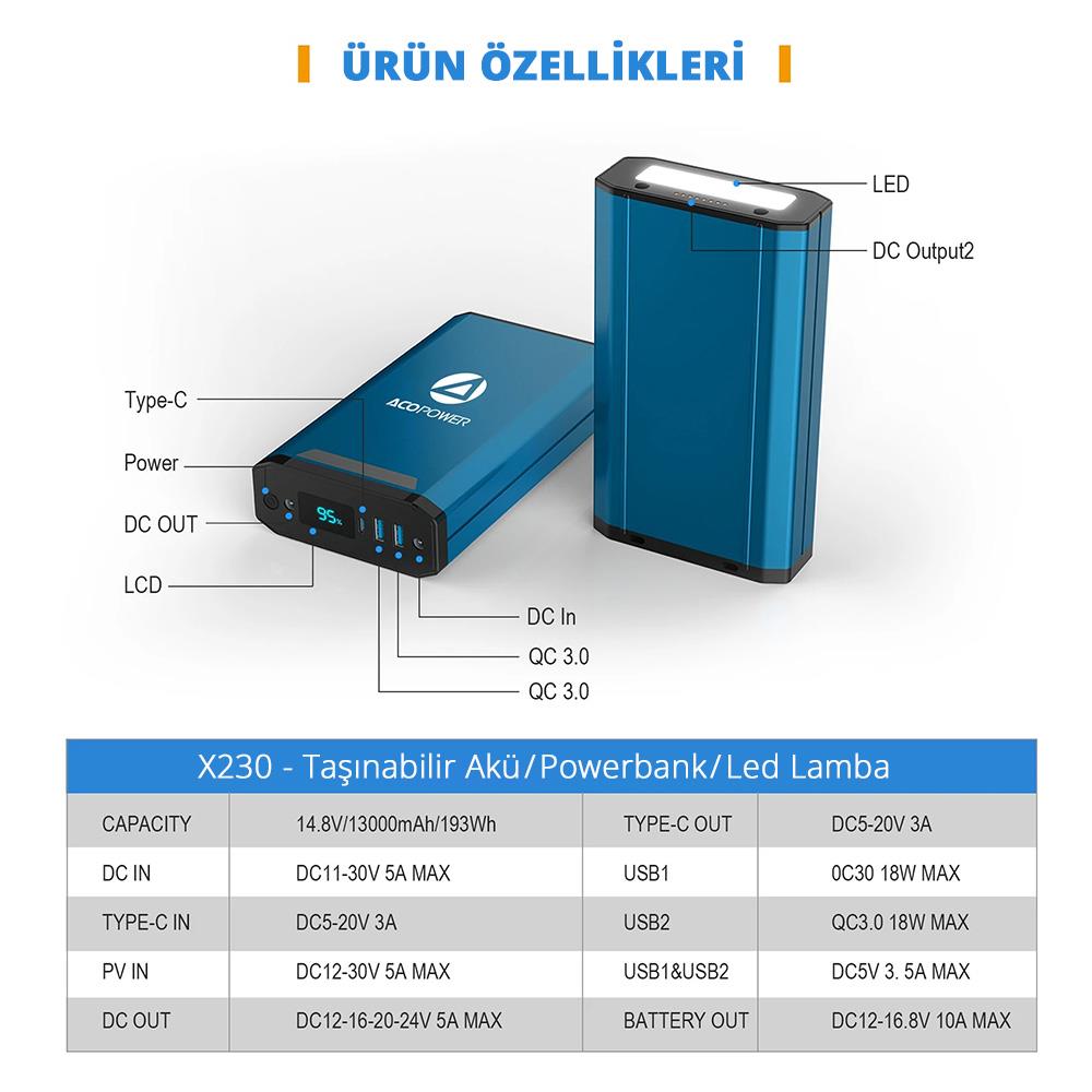 Acopower%20X230%2014.8Volt%2013Amper%20Li-ion%20Yedek%20Buzdolabı%20Aküsü%20+%20Powerbank%20+%20LED%20Lamba