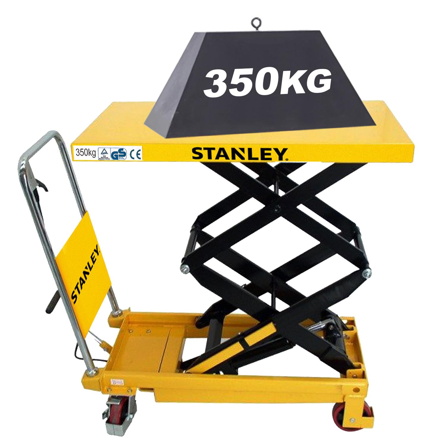 Stanley%20XX350%20350Kg%20Profesyonel%20Çift%20Makaslı%20Platform